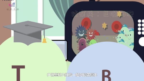 科技戰疫系列動畫③ 疫苗研發為何要“兵分多路”作戰